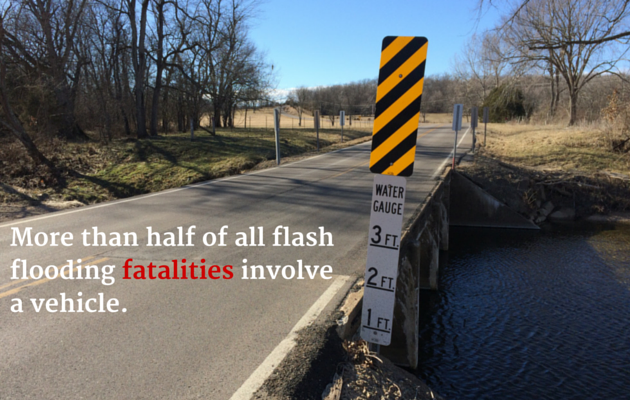 Bridge with water gage and words More than half of all flash flooding fatalities involve a vehicle.